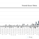 Illustration for article titled The Word "Thug" Was Uttered 625 Times On TV On Monday. That's A Lot.